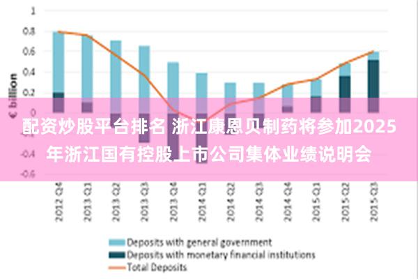 配资炒股平台排名 浙江康恩贝制药将参加2025年浙江国有控股上市公司集体业绩说明会