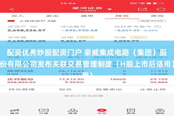 配资优秀炒股配资门户 豪威集成电路（集团）股份有限公司发布关联交易管理制度（H股上市后适用）