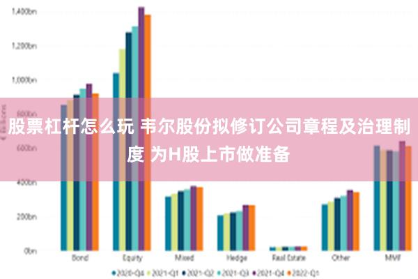 股票杠杆怎么玩 韦尔股份拟修订公司章程及治理制度 为H股上市做准备