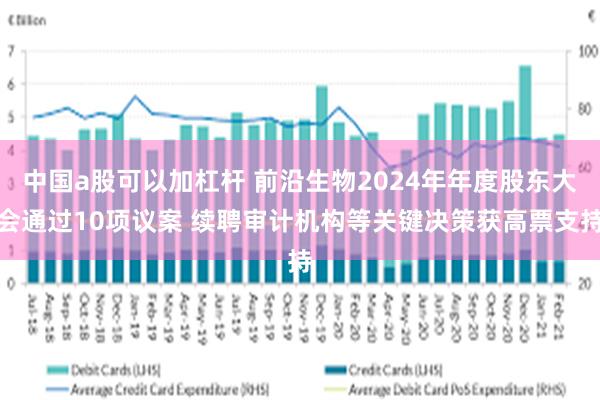 中国a股可以加杠杆 前沿生物2024年年度股东大会通过10项议案 续聘审计机构等关键决策获高票支持