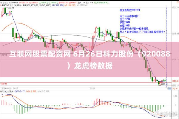 互联网股票配资网 6月26日科力股份（920088）龙虎榜数据
