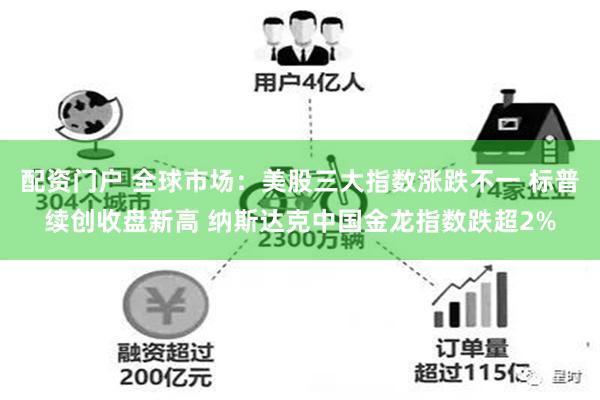 配资门户 全球市场：美股三大指数涨跌不一 标普续创收盘新高 纳斯达克中国金龙指数跌超2%