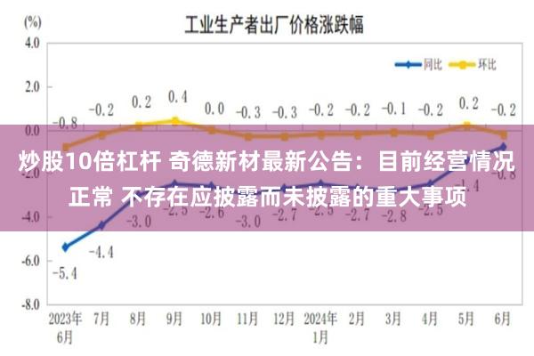 炒股10倍杠杆 奇德新材最新公告：目前经营情况正常 不存在应披露而未披露的重大事项