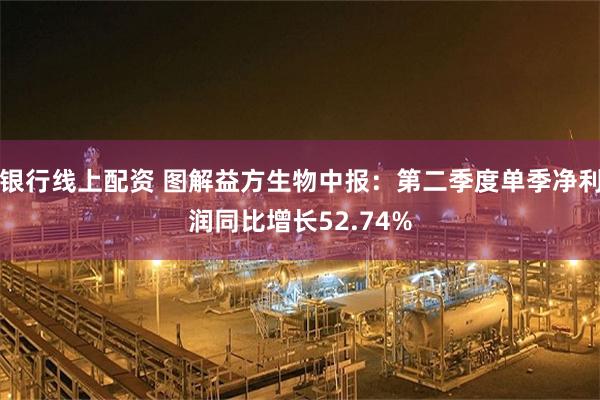银行线上配资 图解益方生物中报：第二季度单季净利润同比增长52.74%