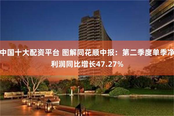 中国十大配资平台 图解同花顺中报：第二季度单季净利润同比增长47.27%