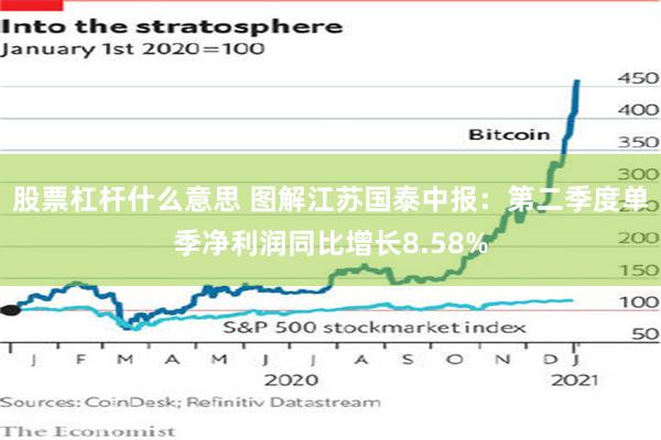 股票杠杆什么意思 图解江苏国泰中报：第二季度单季净利润同比增长8.58%