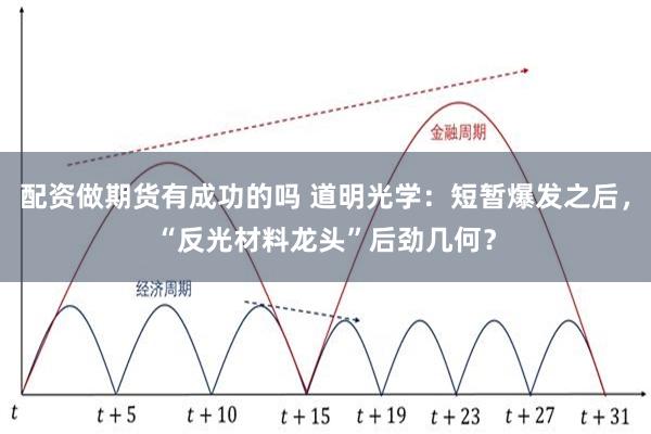 配资做期货有成功的吗 道明光学：短暂爆发之后，“反光材料龙头”后劲几何？