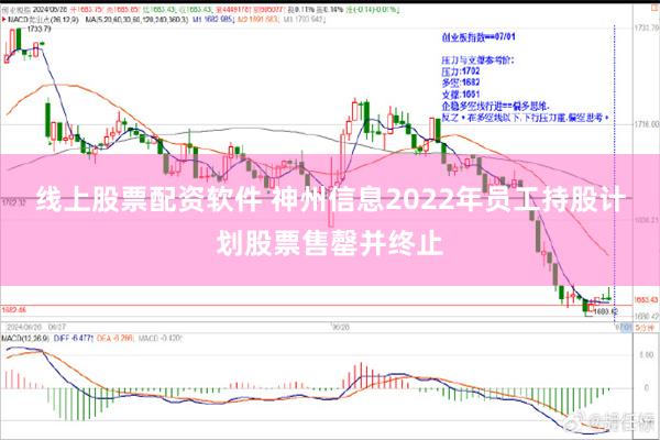 线上股票配资软件 神州信息2022年员工持股计划股票售罄并终止