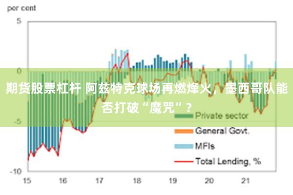 期货股票杠杆 阿兹特克球场再燃烽火，墨西哥队能否打破“魔咒”？