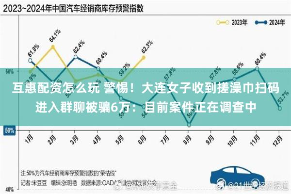 互惠配资怎么玩 警惕！大连女子收到搓澡巾扫码进入群聊被骗6万：目前案件正在调查中