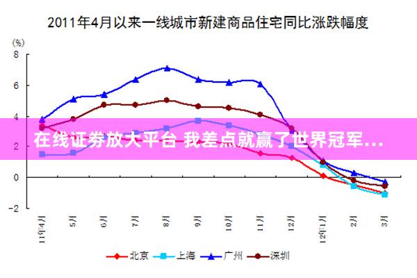 在线证劵放大平台 我差点就赢了世界冠军…