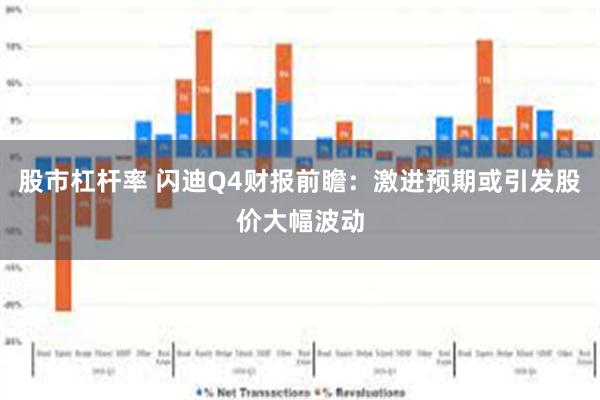 股市杠杆率 闪迪Q4财报前瞻：激进预期或引发股价大幅波动